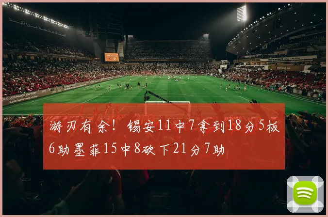 游刃有余！锡安11中7拿到18分5板6助墨菲15中8砍下21分7助